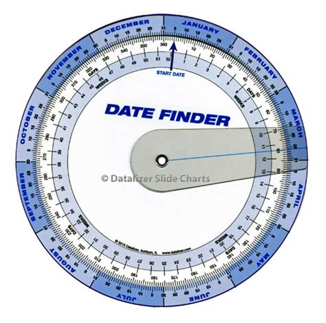 Date Wheel .